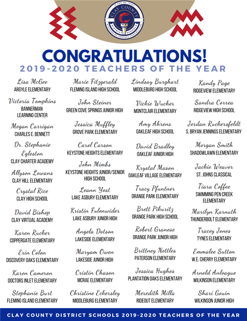 Teachers of the Year 